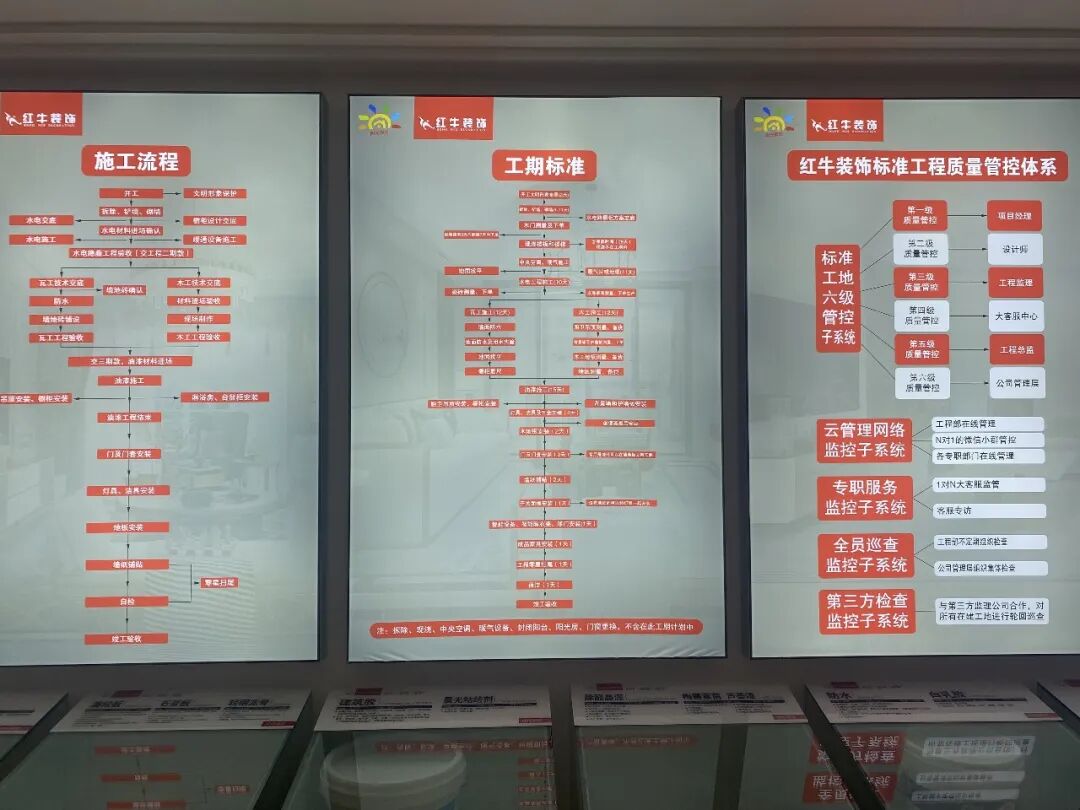 29周年庆｜深度解析：摩登7娱乐“九大放心承诺”到底包含了哪些？（二）