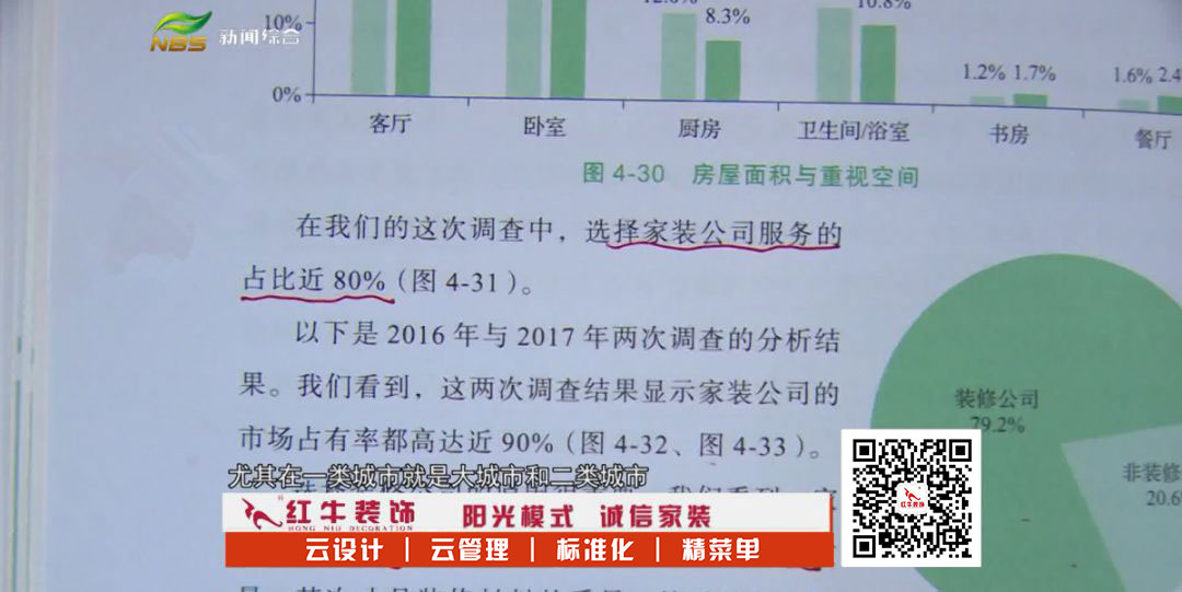 装修吃亏了?那是因为你没有看这篇文章! 装修吃亏了?那是因为你没有看这篇文章!