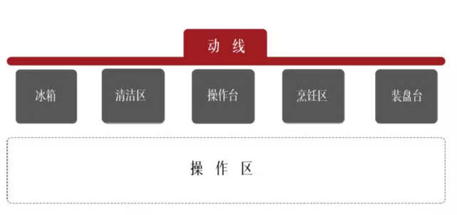 摩登7娱乐 1