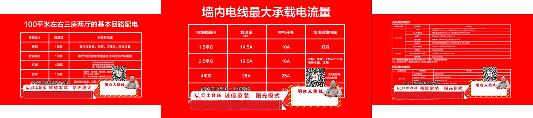 20211124家装明白人|20181121家装明白人|摩登7娱乐对一线员工的施工培训内容02文章配图