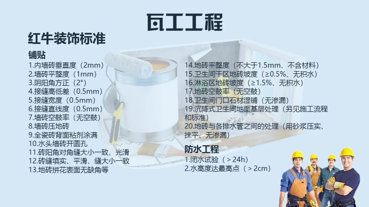 为了工地质量，请给我安排一个好的项目经理！
