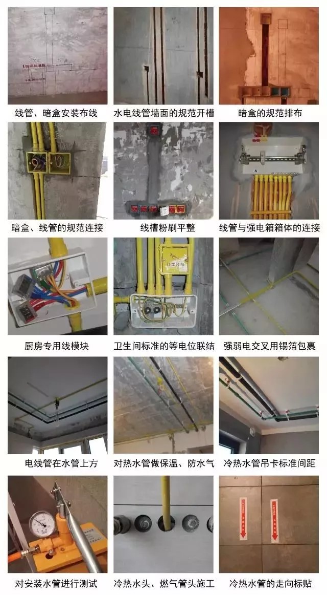 【标准施工】家装的水电工艺流程 摩登7娱乐 5