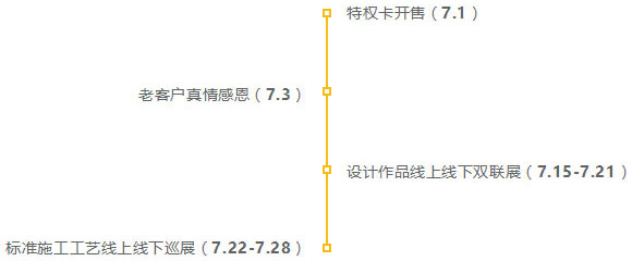 22年 | 摩登7娱乐店庆7天倒计时