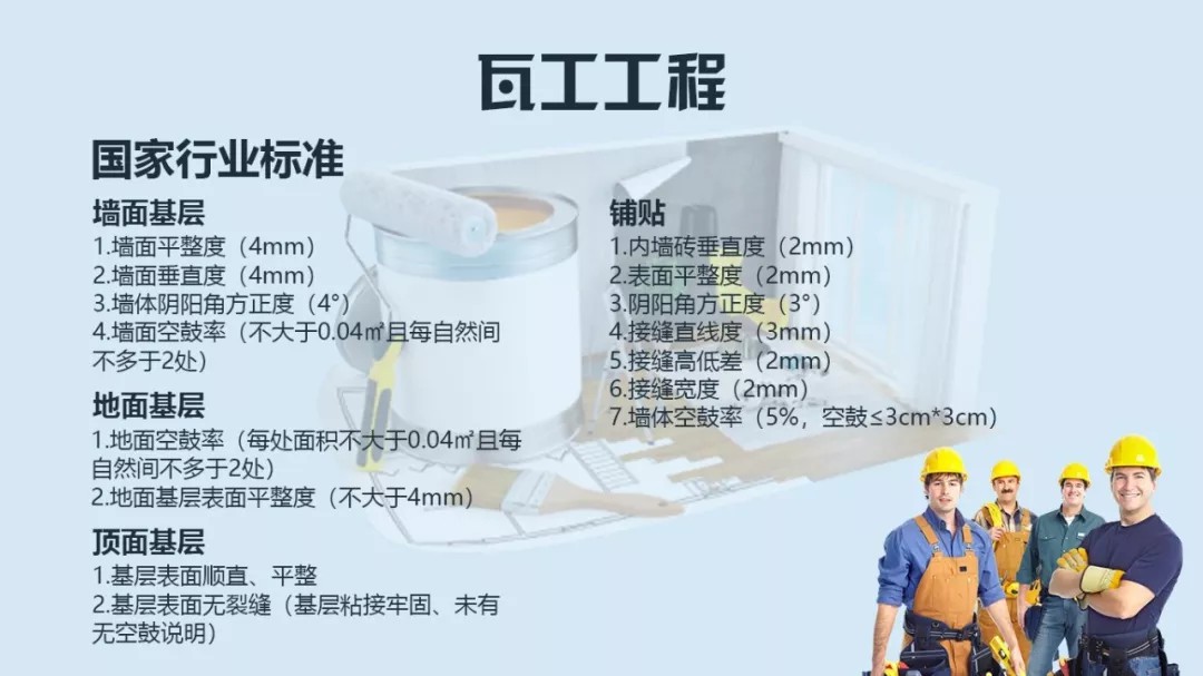 瓦工施工工艺标准有哪些?这份瓦工工艺标准比国家还全面 摩登7娱乐 1