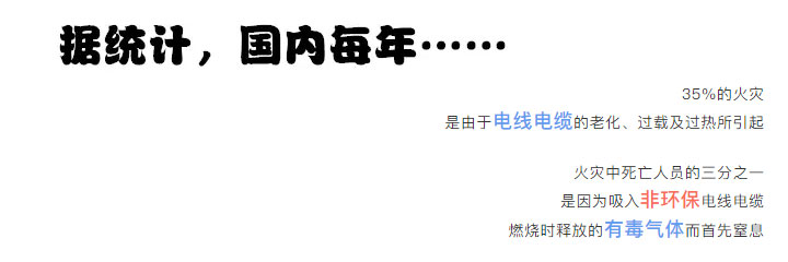 什么才是好的家装电线?游击队绝不会告诉你的事 什么才是好的家装电线?游击队绝不会告诉你的事