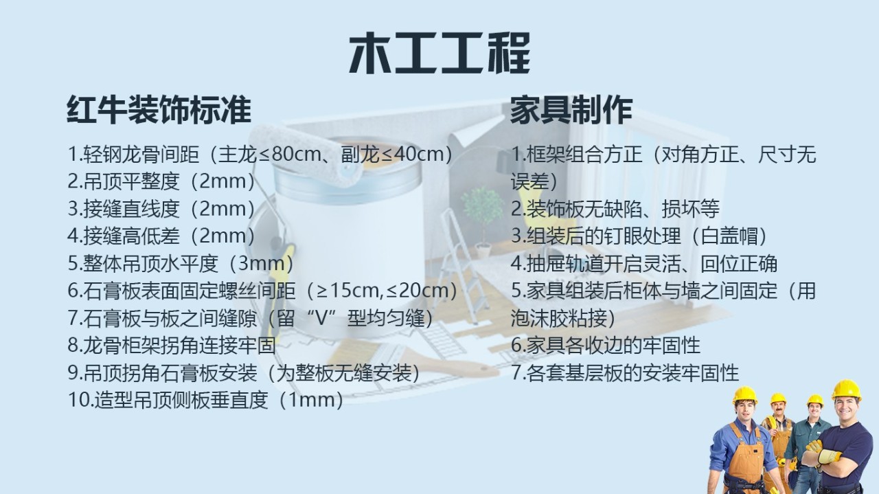 为了工地质量，请给我安排一个好的项目经理！