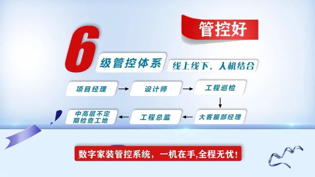 提前燃爆|摩登7娱乐“618南京好家装”钜惠来袭! 提前燃爆|摩登7娱乐“618南京好家装”钜惠来袭!