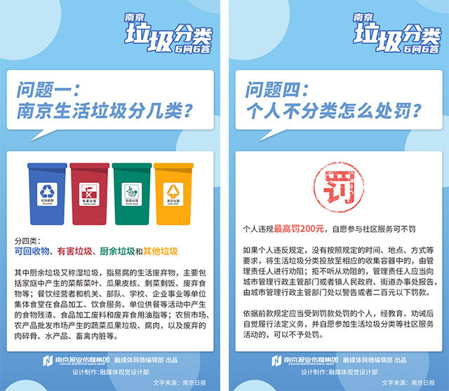 11月1日起，南京生活垃圾“强制分类”，个人违规最高罚200元！