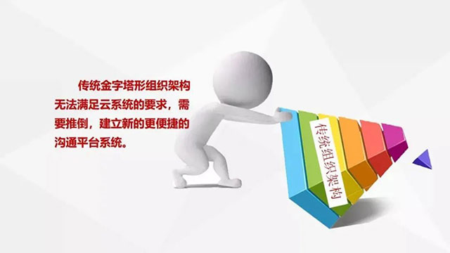 老汪小课堂 | 装修新人,这些坑千万不要踩! 老汪小课堂 | 装修新人,这些坑千万不要踩!