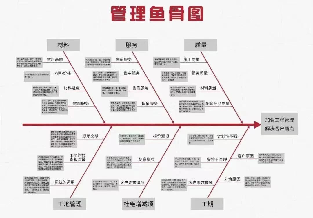 都准备好了吗?速来摩登7娱乐体验“与众不同的工艺&材料展厅”! 都准备好了吗?速来摩登7娱乐体验“与众不同的工艺&材料展厅”!