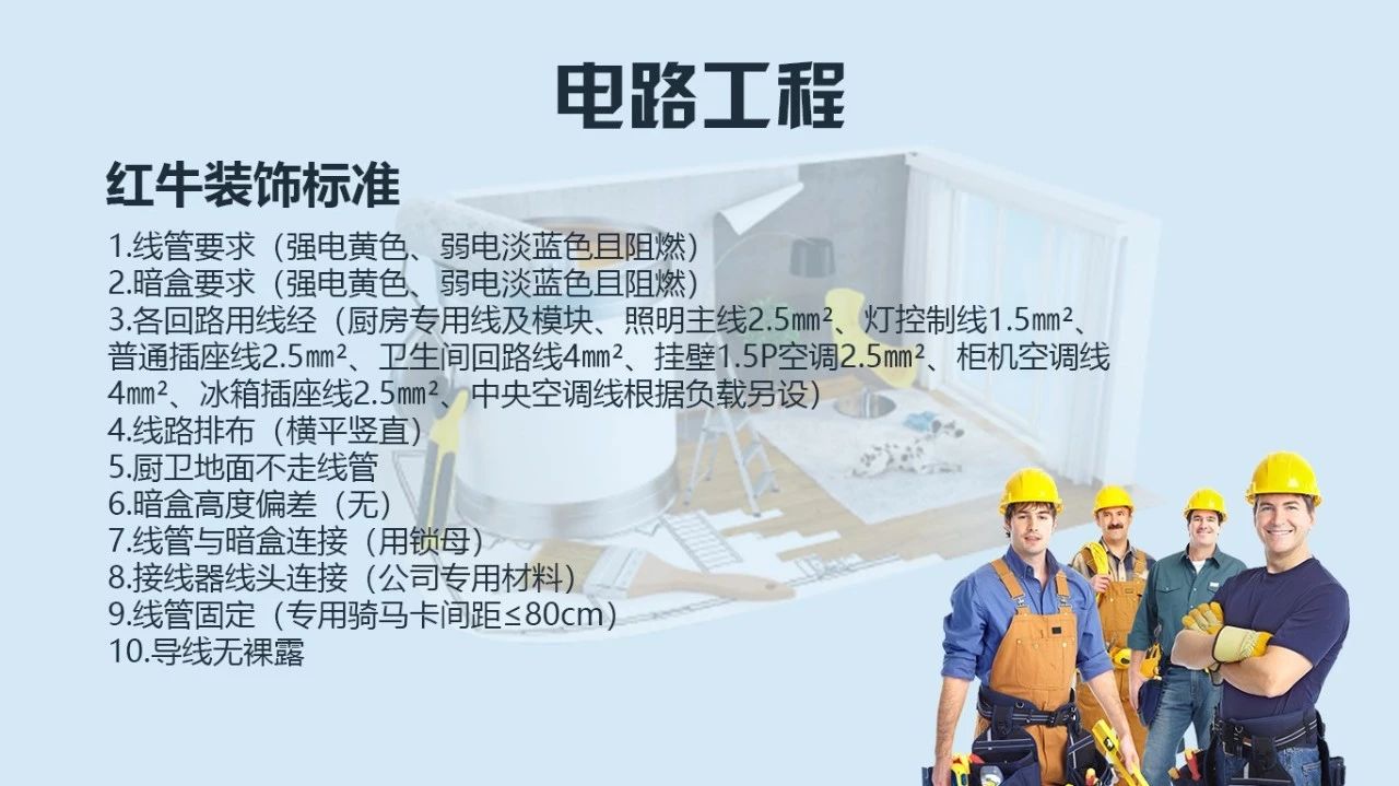 为了工地质量，请给我安排一个好的项目经理！